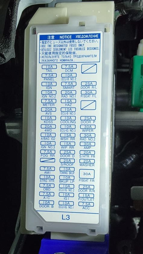 5th gen 4runner fuse diagram